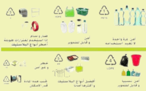 فلتر الماء هل هو صحي 5 فلتر الماء هل هو صحي