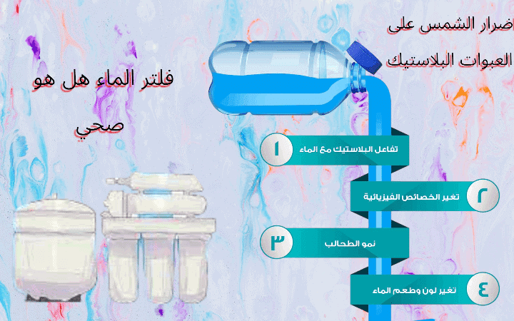 كيف يعمل فلتر المياه 1 فلتر الماء هل هو صحي