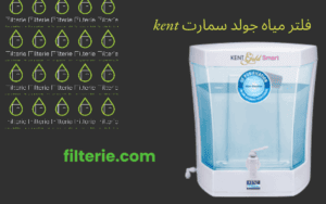 فلتر مياه جولد سمارت kent 3 فلتر مياه جولد سمارت kent