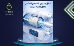 جدول تغيير شمعات الفلتر 7 مراحل